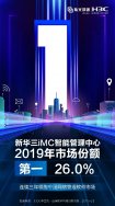 新华三iMC领跑中国网络管